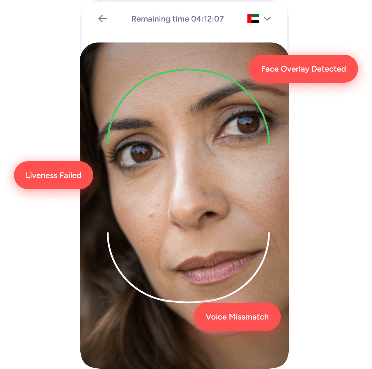 face-detections
